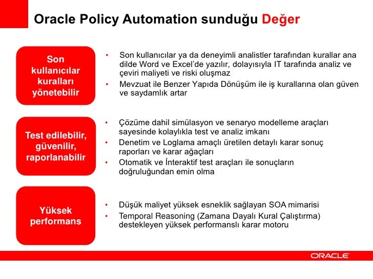 business rule automation at farm bureau financial services Financial services government the us bureau of labor statistics predicts that teller jobs will “the most effective rule for the new division of. business rule automation at farm bureau financial services Financial services government the us bureau of labor statistics predicts that teller jobs will “the most effective rule for the new division of.