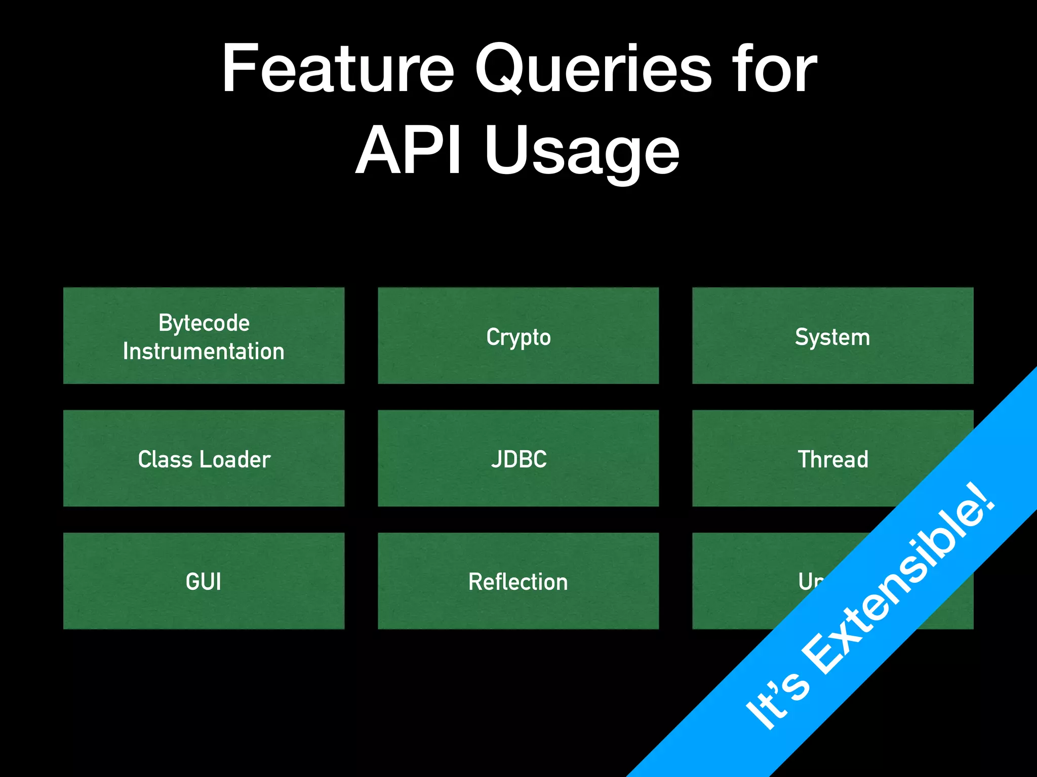 Feature Queries for  
API Usage
Bytecode  
Instrumentation
Class Loader
GUI
Crypto
JDBC
Reflection
System
Thread
Unsafe
It’s
Extensible!
 