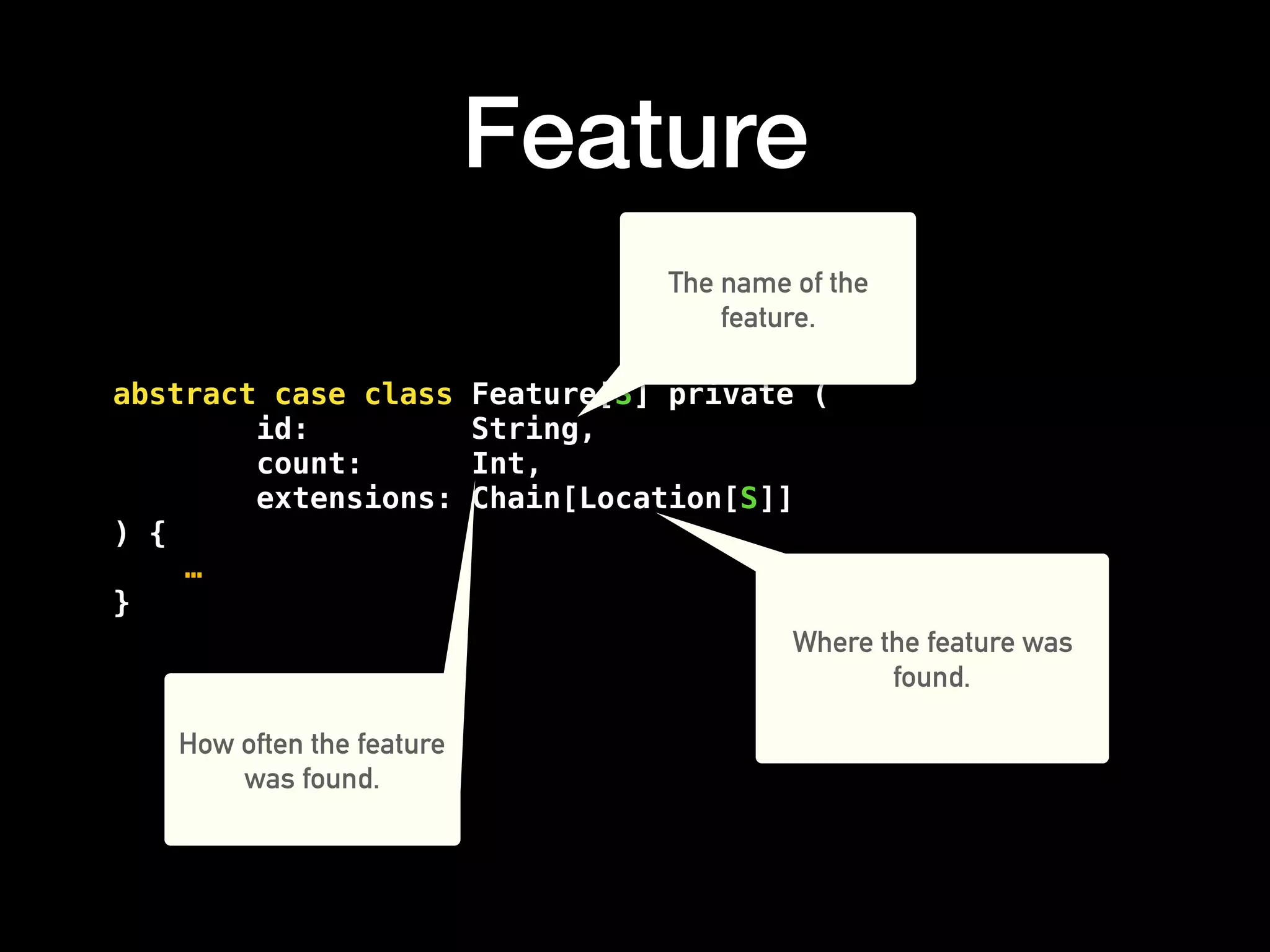 Feature
abstract case class Feature[S] private (
id: String,
count: Int,
extensions: Chain[Location[S]]
) {
…
}
The name of the
feature.
How often the feature
was found.
Where the feature was
found.
 
