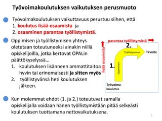 Työvoimakoulutuksen vaikutuksen perusmuoto
Työvoimakoulutuksen vaikuttavuus perustuu siihen, että
1. koulutus lisää osaamista ja
2. osaaminen parantaa työllistymistä.
Oppimisen ja työllistymisen yhteys
oletetaan toteutuneeksi ainakin niillä
opiskelijoilla, jotka kertovat OPALin
päättökyselyssä…
1. koulutuksen lisänneen ammattitaitoa
hyvin tai erinomaisesti ja sitten myös
2. työllistyvänsä heti koulutuksen
jälkeen.
1.
2.
Kun molemmat ehdot (1. ja 2.) toteutuvat samalla
opiskelijalla voidaan hänen työllistymistään pitää selkeästi
koulutuksen tuottamana nettovaikutuksena.
lisääosaamista
parantaa työllistymistä
2
 