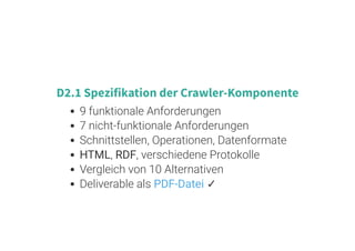4 . 3
D2.1 Spezifikation der Crawler-Komponente
9 funktionale Anforderungen
7 nicht-funktionale Anforderungen
Schnittstellen, Operationen, Datenformate
HTML, RDF, verschiedene Protokolle
Vergleich von 10 Alternativen
Deliverable als ✓PDF-Datei
 