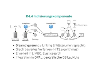 6 . 12
D4.4 Indizierungskomponente
Disambiguierung / Linking Entitäten, mehrsprachig
Graph basiertes Verfahren (HITS algorithmus)
Erweitert in LIMBO: Elasticsearch
Integration in OPAL: geogra sche DB LauNuts
 