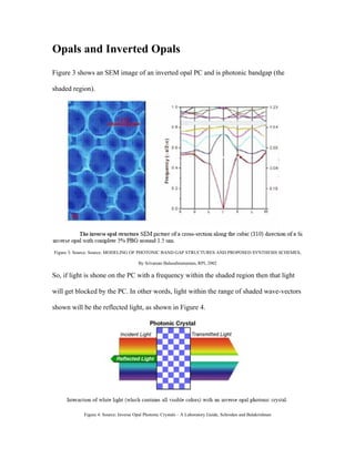 Opals and Inverted Opals
Figure 3 shows an SEM image of an inverted opal PC and is photonic bandgap (the

shaded region).




Figure 3: Source: Source: MODELING OF PHOTONIC BAND GAP STRUCTURES AND PROPOSED SYNTHESIS SCHEMES,

                                      By Srivatsan Balasubramanian, RPI, 2002

So, if light is shone on the PC with a frequency within the shaded region then that light

will get blocked by the PC. In other words, light within the range of shaded wave-vectors

shown will be the reflected light, as shown in Figure 4.




           Figure 4: Source: Inverse Opal Photonic Crystals – A Laboratory Guide, Schroden and Balakrishnan
 