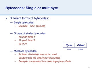 Bytecodes: Single or multibyte

>   Different forms of bytecodes:
    — Single bytecodes:
       –   Example: 120: push self


    — Groups of similar bytecodes
       –   16: push temp 1
       –   17: push temp 2
       –   up to 31
                                                      Type      Offset
                                                       4 bits    4 bits
    — Multibyte bytecodes
       –   Problem: 4 bit offset may be too small
       –   Solution: Use the following byte as offset
       –   Example: Jumps need to encode large jump offsets

                                                                          24
 