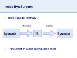 Inside ByteSurgeon


>   Uses IRBuilder internally




>   Transformation (Code inlining) done on IR

                                                54
 