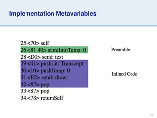 Implementation Metavariables




                               61
 