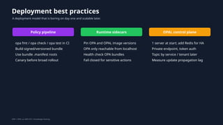 Implementing Scalable Authorization with OPAL and OPA on AWS ECS | PPTX