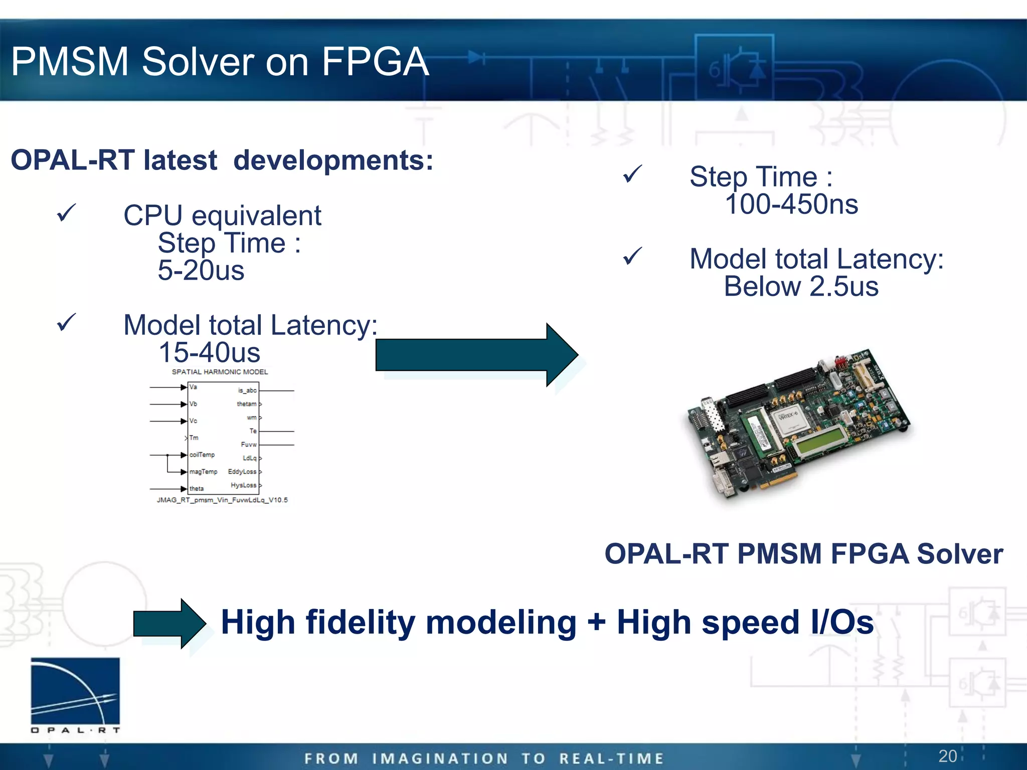 20
PMSM Solver on FPGA
OPAL-RT latest developments:
 CPU equivalent
Step Time :
5-20us
 Model total Latency:
15-40us
 Step Time :
100-450ns
 Model total Latency:
Below 2.5us
High fidelity modeling + High speed I/Os
OPAL-RT PMSM FPGA Solver
 