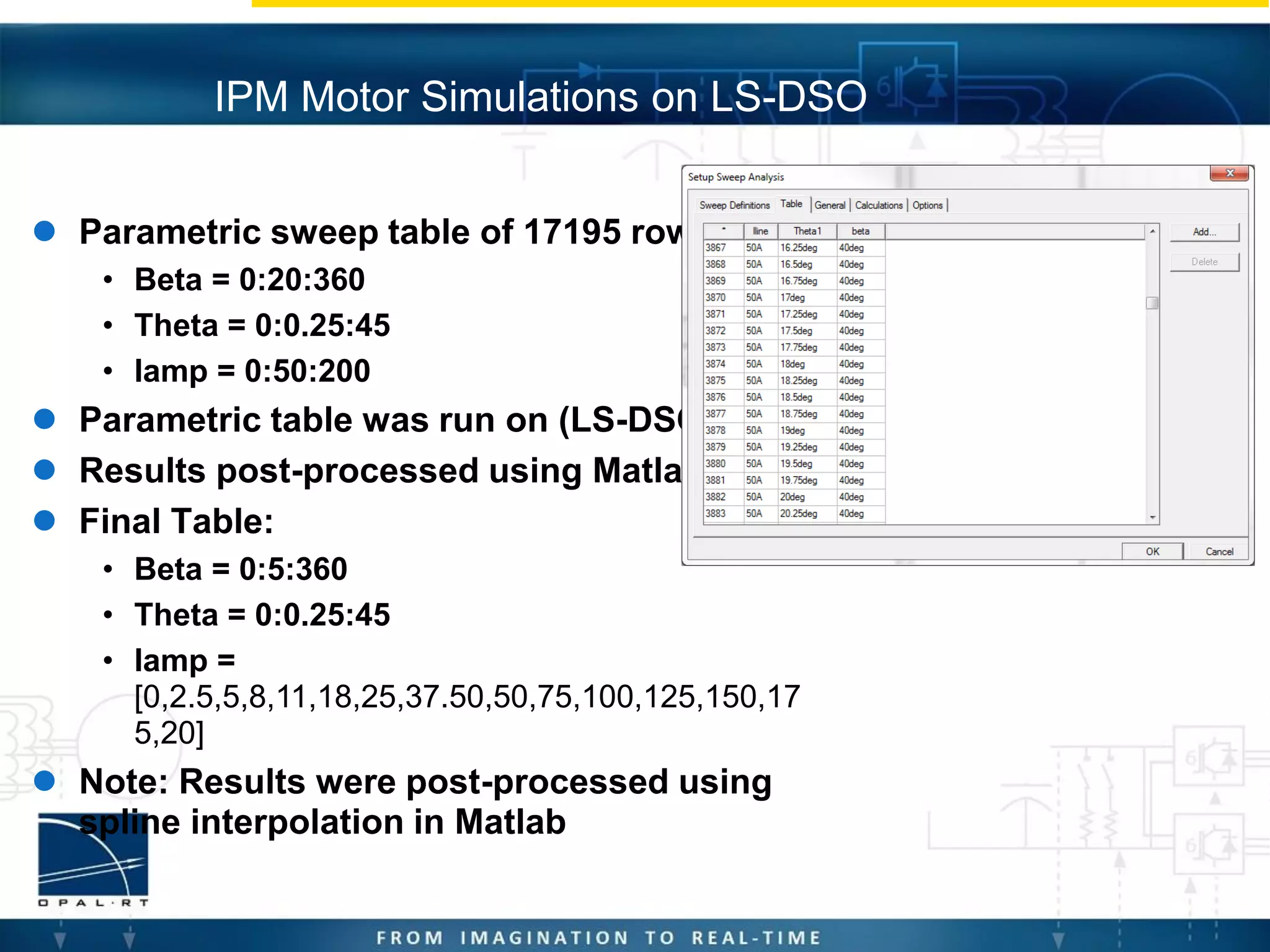  Parametric sweep table of 17195 rows:
• Beta = 0:20:360
• Theta = 0:0.25:45
• Iamp = 0:50:200
 Parametric table was run on (LS-DSO)
 Results post-processed using Matlab
 Final Table:
• Beta = 0:5:360
• Theta = 0:0.25:45
• Iamp =
[0,2.5,5,8,11,18,25,37.50,50,75,100,125,150,17
5,20]
 Note: Results were post-processed using
spline interpolation in Matlab
IPM Motor Simulations on LS-DSO
 