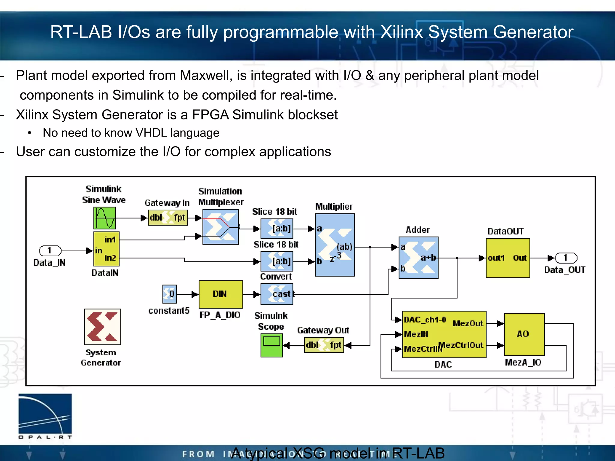 – Plant model exported from Maxwell, is integrated with I/O & any peripheral plant model
components in Simulink to be compiled for real-time.
– Xilinx System Generator is a FPGA Simulink blockset
• No need to know VHDL language
– User can customize the I/O for complex applications
RT-LAB I/Os are fully programmable with Xilinx System Generator
A typical XSG model in RT-LAB
 