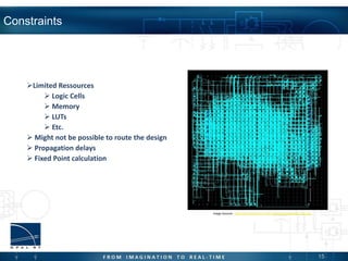 15
Constraints
Limited Ressources
 Logic Cells
 Memory
 LUTs
 Etc.
 Might not be possible to route the design
 Propagation delays
 Fixed Point calculation
Image Sourcre: http://www.student.uni-kl.de/~alles/fpga/pics/fpga-layout.jpg
 
