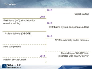 Timeline
2010
Project started
2011
First demo (HQ), simulation for
operator training
Distribution system components added
1st client delivery (GE-DTE)
2012
2013
API for externally coded modules
Standalone ePHASORsim,
integrated with new I/O server2014
Parallel ePHASORsim
New components
 