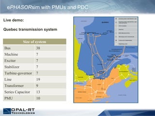 ePHASORsim with PMUs and PDC
Live demo:
Quebec transmission system
Size of system
Bus 38
Machine 7
Exciter 7
Stabilizer 7
Turbine-governor 7
Line 19
Transformer 9
Series Capacitor 13
PMU 10
 
