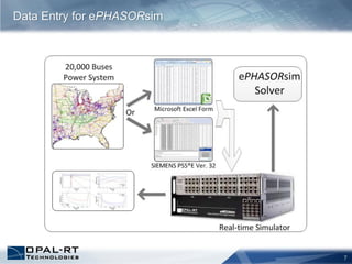 7
Data Entry for ePHASORsim
 