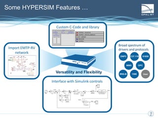 15
15
41
Some HYPERSIM Features …
Import EMTP-RV
network
Interface with Simulink controls
Broad spectrum of
drivers and protocols
DNP3 C37.118 61850
MMS OPC
IRIG-B 1588 User
Versatility and Flexibility
Custom C-Code and library
User
 