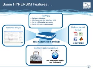 17
17
41
Some HYPERSIM Features …
TestView
Scripts and macros
Play back recorded data from field
Perform Monte Carlo analysis
Generate reports automatically
Test Automation and DB
Intelligent data management
Various export
format
COMTRADE
ScopeView Analysis
 