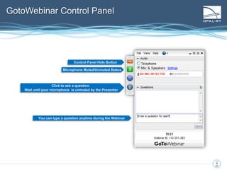 2
2
41
GotoWebinar Control Panel
Click to ask a question.
Wait until your microphone is unmuted by the Presenter
Microphone Muted/Unmuted Status
Control Panel Hide Button
You can type a question anytime during the Webinar
 
