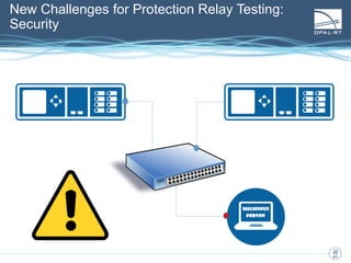 20
20
41
New Challenges for Protection Relay Testing:
Security
 