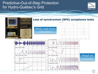 26
26
41
Predictive-Out-of-Step Protection
for Hydro-Québec’s Grid
Loss of synchronism (RPS) acceptance tests
IREQ real-time
simulator
Proof of
concept
 