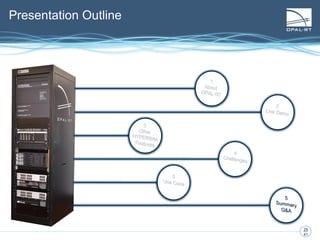 29
29
41
Presentation Outline
 