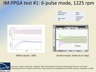 Offline results (SPS) On-line results (Virtex-6 on-chip)
IM-FPGA test #1: 6-pulse mode, 1225 rpm
Test #1
PWM frequency 680 Hz
Modulation Null
6-pulse mode
Motor speed 1125 RPM
Slip 0.0625
Case from: C. Dufour, S. Abourida, J. Bélanger, “Real-Time Simulation of Electrical Vehicle Motor Drives on a PC Cluster”,
Proceedings of the 10th European Conference on Power Electronics and Applications (EPE 2003), Toulouse, September 2-4 2003.
 