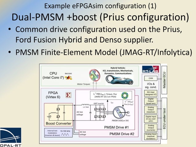 Opal R/t Models OPAL-RT Induction machine & power electronic test system on FPGA | PPT