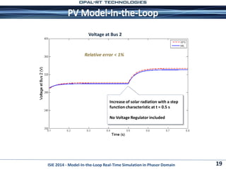 Opal R/t Models OPAL-RT Model-In-the-Loop real-time simulation | PDF