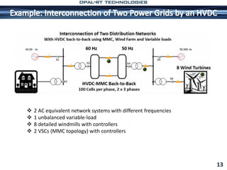 13
 2 AC equivalent network systems with different frequencies
 1 unbalanced variable-load
 8 detailed windmills with controllers
 2 VSCs (MMC topology) with controllers
 