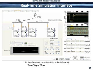 16
 Simulation of complete Grid in Real-Time at:
Time-Step = 25 us
 