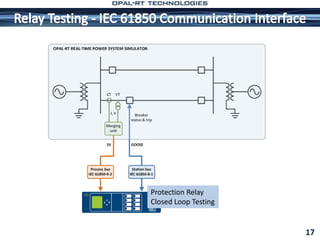 17
Protection Relay
Closed Loop Testing
 