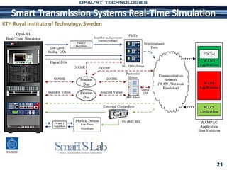 21
KTH Royal Institute of Technology, Sweden
 