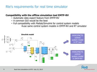 OPAL-RT real-time simulation at RTE | PDF