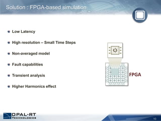 10
Low Latency
High resolution – Small Time Steps
Non-averaged model
Fault capabilities
Transient analysis
Higher Harmonics effect
Solution : FPGA-based simulation
FPGA
 