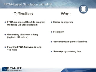 11
FPGA are more difficult to program
Modeling via Block Diagram
Generating bitstream is long
(typical: 120 min + )
Flashing FPGA firmware is long
~15 mins
FPGA-based Simulation with eHS
Easier to program
Flexibility
Save bitstream generation time
Save reprogramming time
Difficulties Want
 