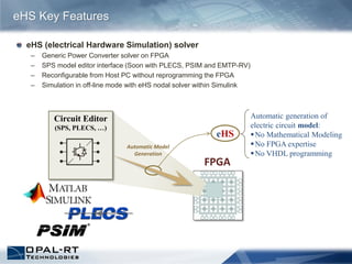 FPGA
14
eHS (electrical Hardware Simulation) solver
– Generic Power Converter solver on FPGA
– SPS model editor interface (Soon with PLECS, PSIM and EMTP-RV)
– Reconfigurable from Host PC without reprogramming the FPGA
– Simulation in off-line mode with eHS nodal solver within Simulink
eHS Key Features
Automatic Model
Generation
eHS
Automatic generation of
electric circuit model:
No Mathematical Modeling
No FPGA expertise
No VHDL programming
Circuit Editor
(SPS, PLECS, …)
 