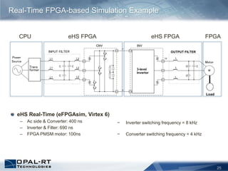 CPU
25
eHS Real-Time (eFPGAsim, Virtex 6)
– Ac side & Converter: 400 ns
– Inverter & Filter: 690 ns
– FPGA PMSM motor: 100ns
Real-Time FPGA-based Simulation Example
− Inverter switching frequency = 8 kHz
− Converter switching frequency = 4 kHz
eHS FPGA eHS FPGA FPGA
M
INV
P
N
TB L3_U0
L3_V0
L3_W0
C_UV
C_VW
C_WU
Sine-Wave Filter
Motor
L3_U0
L3_V0
L3_W0
C_UV
C_VW
C_WU
L3_U0
L3_V0
L3_W0
Power
Source
INPUT FILTER
CNV
3-level
Invertor
OUTPUT FILTER
M
INV
P
N
TB L3_U0
L3_V0
L3_W0
C_UV
C_VW
C_WU
Sine-Wave Filter
Motor
L3_U0
L3_V0
L3_W0
C_UV
C_VW
C_WU
L3_U0
L3_V0
L3_W0
Power
Source
INPUT FILTER
CNV
Trans
former
L1
L1
L1
L2
L2
L2
C
C
C
L
L
L
C
C
C
Load
 
