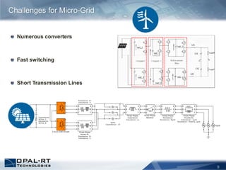 9
Numerous converters
Fast switching
Short Transmission Lines
Challenges for Micro-Grid
Vgrid
A
B
C
a
b
c
Three-Phase
Breaker
A
B
C
A
B
C
Resistance: Ri
Inductance: Li
A
B
C
A
B
C
Three-Phase
Series RL
Resistance: Ri
Inductance: Li
A
B
C
A
B
C
Three-Phase
Resistance
Resistance: Rgrid
A
B
C
A
B
C
Three-Phase
Parallel RL
Inductance : Lgrid
Resistance : Rdamp_Lgrid
A
B
C
A
B
C
Three-Phase
Inductance
Inductance: La
Capacitance:
DClink_C
Resistance:
DClink_R
+
-
PV Subsystem
Delta
Capacitance : Cf
g
A
B
C
+
-
g
A
B
C
+
-
2-level IGBT/Diode
 
