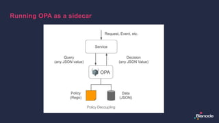 Opa microservice authorization | PPTX
