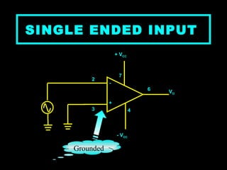 - + V O 2 3 6 + V CC 4 7 - V CC Grounded  SINGLE ENDED INPUT   