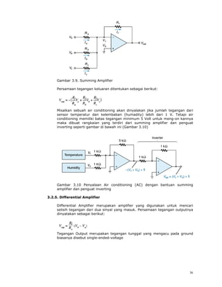 rangkaian Opamp | PDF