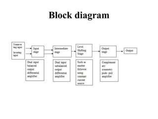 Block diagram
 