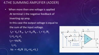 op amp.pptx