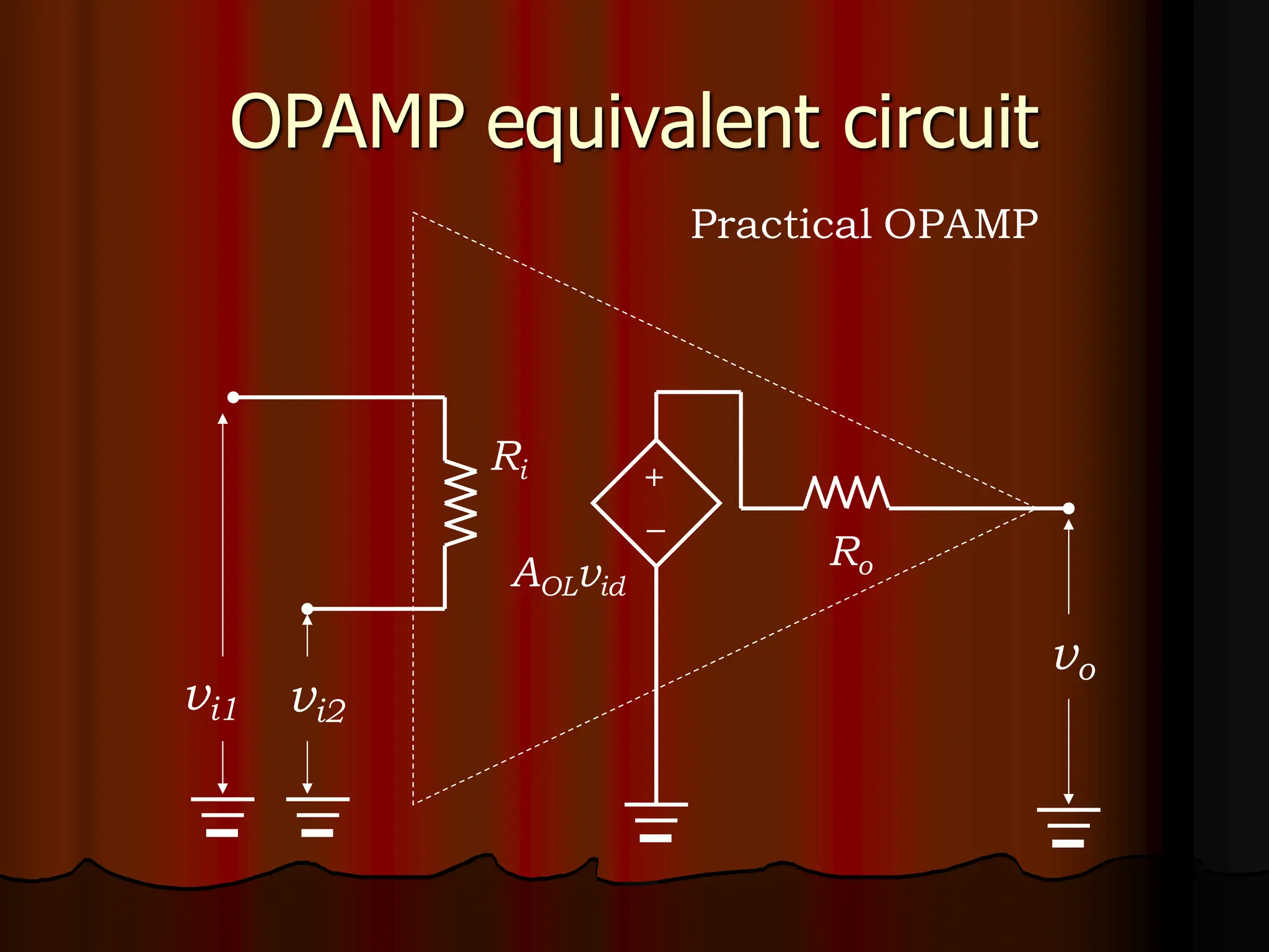 Basic engineering electronics Op Amp.pdf