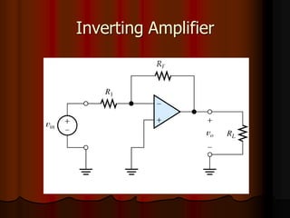 Inverting Amplifier
RF
 