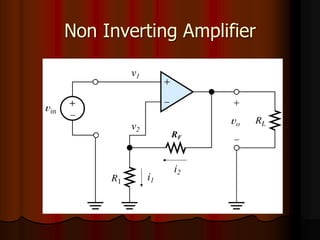 Non Inverting Amplifier
RF
v1
v2
i2
i1
 