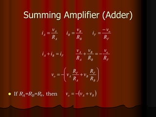 Summing Amplifier (Adder)
⚫ If RA=RB=RF, then
A
A
A
R
v
i =
B
B
B
R
v
i =
F
B
A i
i
i =
+
F
o
F
R
v
i
−
=
F
o
B
B
A
A
R
v
R
v
R
v
−
=
+








+
−
=
B
F
B
A
F
A
o
R
R
v
R
R
v
v
( )
B
A
o v
v
v +
−
=
 