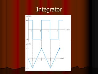 Integrator
 
