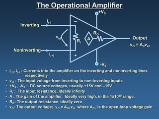 The Operational Amplifier
                                                    +VS

                       i(-)           _
        Inverting
                                                   RO
                                vid            A                      Output
                                          Ri
                                                                     vO = Advid
    Noninverting
                         i(+)         +

                                                        -VS
• i(+), i(-) : Currents into the amplifier on the inverting and noninverting lines
               respectively
• vid : The input voltage from inverting to non-inverting inputs
• +VS , -VS : DC source voltages, usually +15V and –15V
• Ri : The input resistance, ideally infinity
• A : The gain of the amplifier. Ideally very high, in the 1x1010 range.
• RO: The output resistance, ideally zero
• vO: The output voltage; vO = AOLvid where AOL is the open-loop voltage gain
 