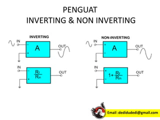 Inverting Dan Non Inverting OPERATIONAL AMPLIFIER ( OPAMP) | PPTX