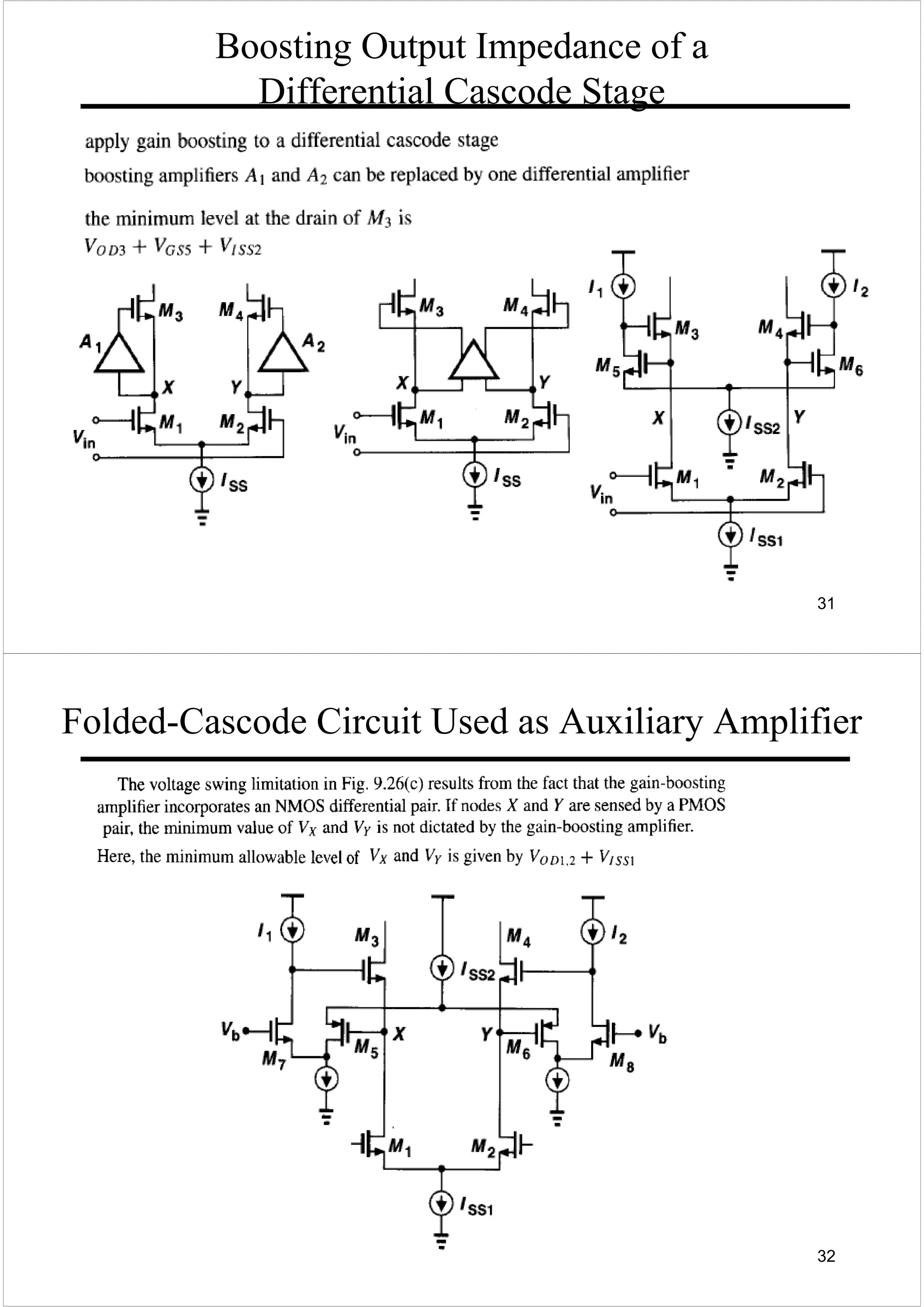 31
Boosting Output Impedance of a
Differential Cascode Stage
32
Folded-Cascode Circuit Used as Auxiliary Amplifier
 